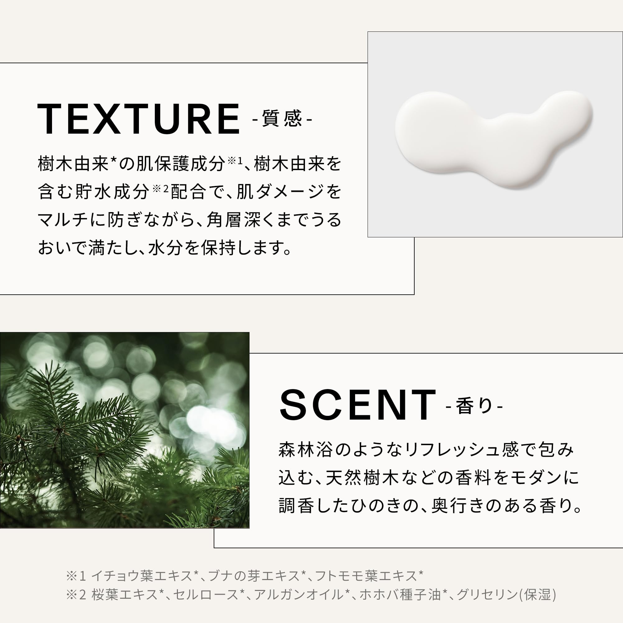 Baum Double Protection Day Shield N Body SPF Moisturizer 60Ml