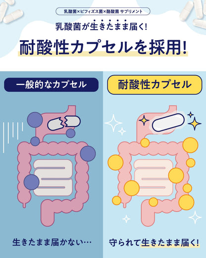 Asahi Group Foods Bifiral Probiotic: 4.5 Trillion CFU 30-Day Supply Made in Japan