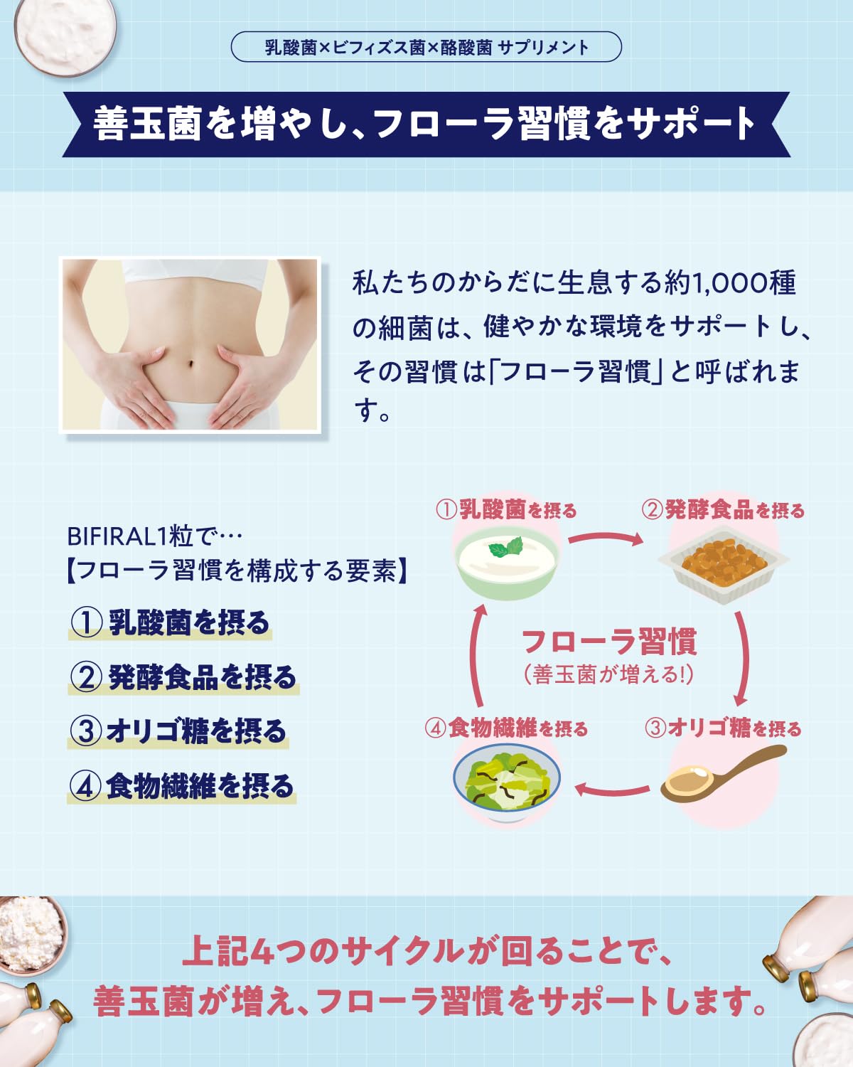 Asahi Group Foods Bifiral Probiotic: 4.5 Trillion CFU 30-Day Supply Made in Japan