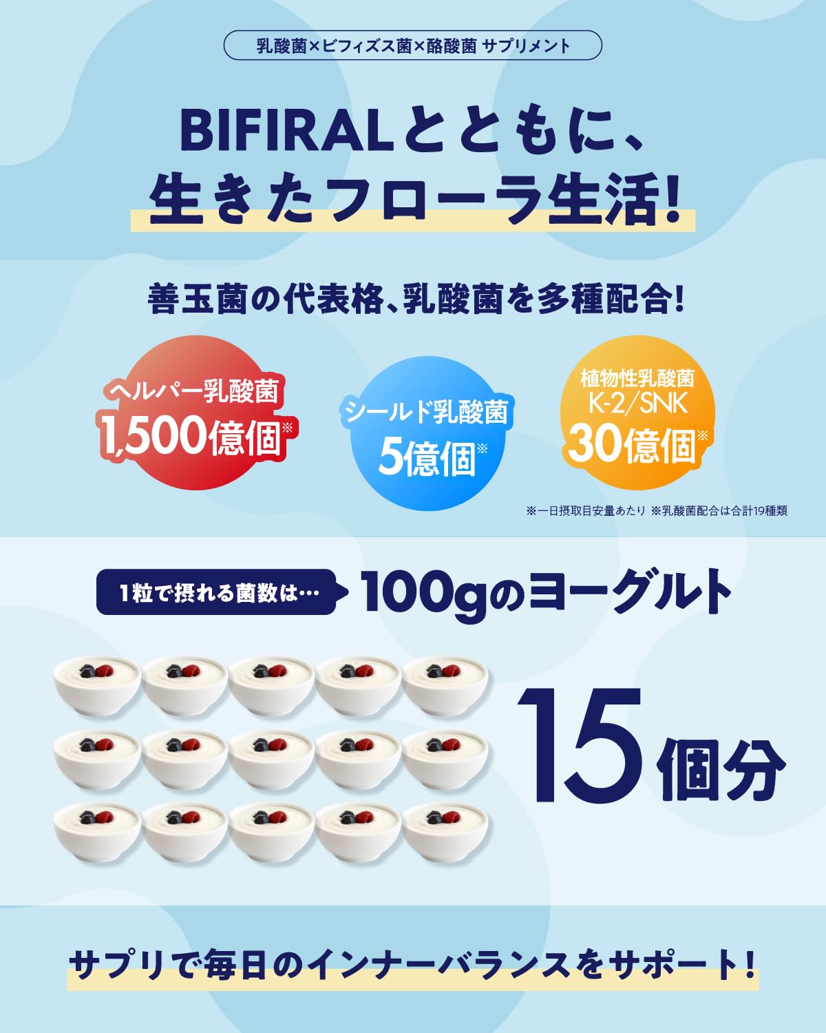 Asahi Group Foods Bifiral Probiotic: 4.5 Trillion CFU 30-Day Supply Made in Japan
