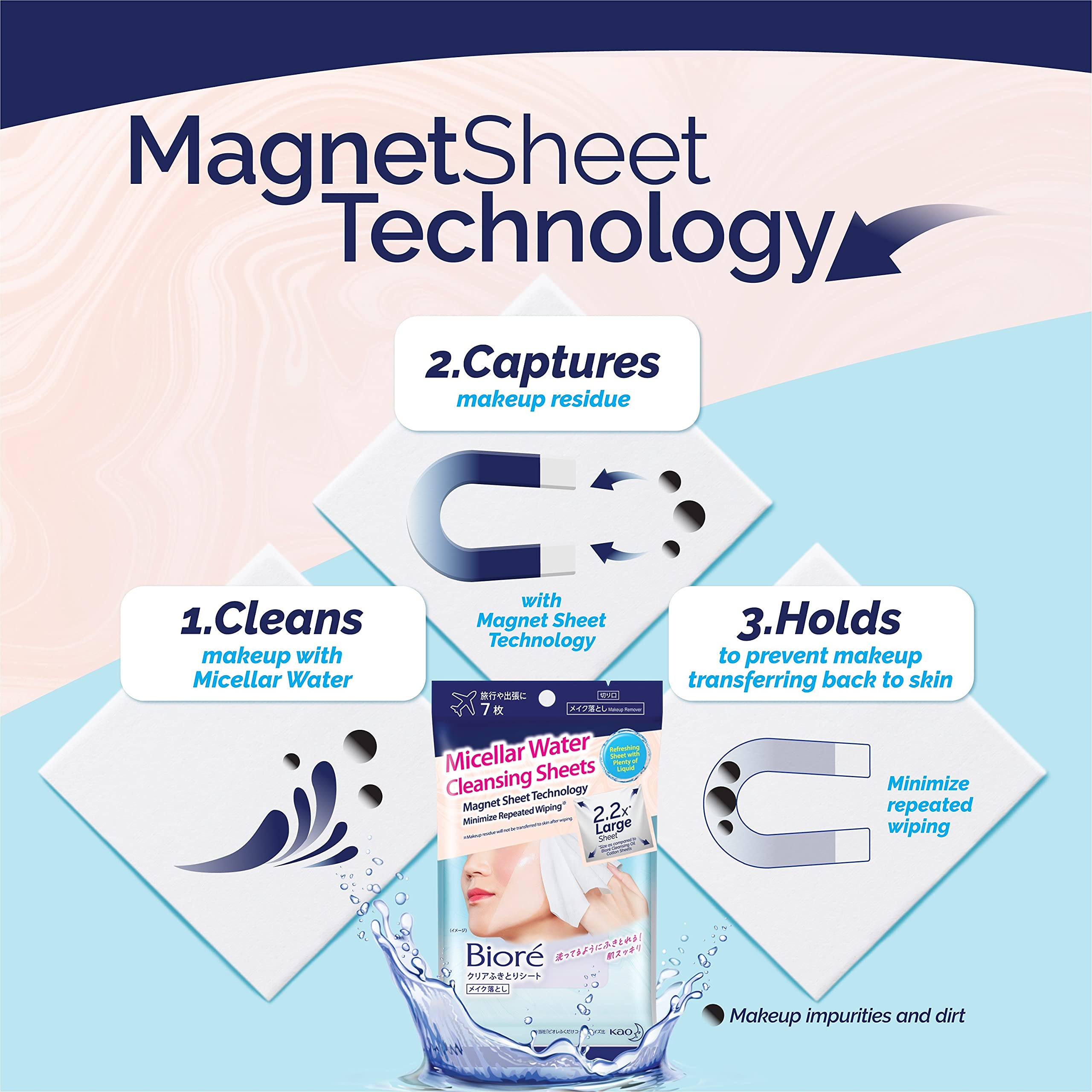 Biore Clear Wipe Sheets 7 Pack – Gentle and Effective Makeup Remover