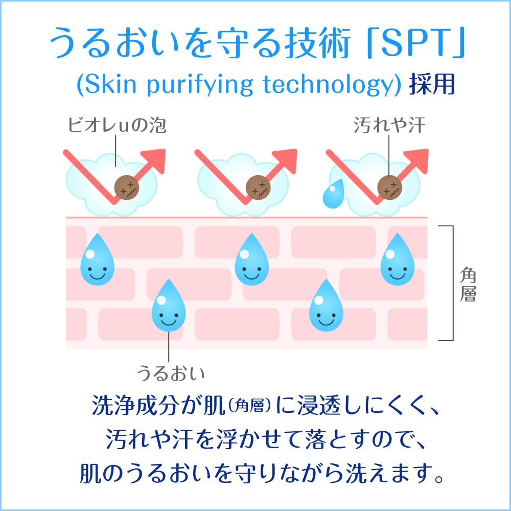 Biore U Foaming Body Wash Refill Moisturizing 400ml Biore U