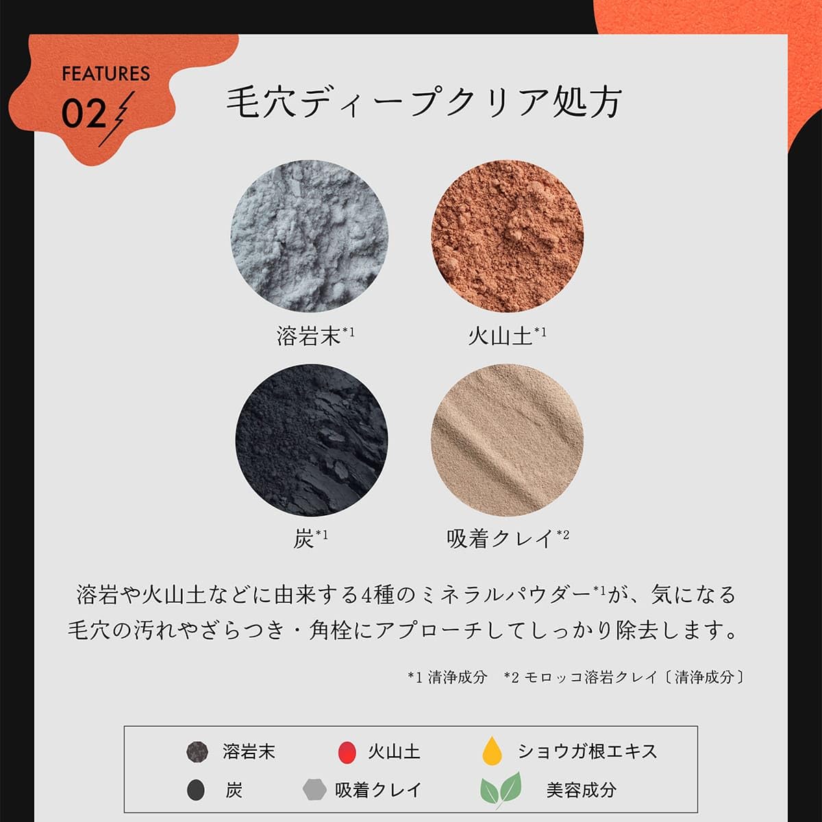Rosette Black Magma Hot Cleansing Gel 180G Warm Pore Care for Blackheads & Sebum