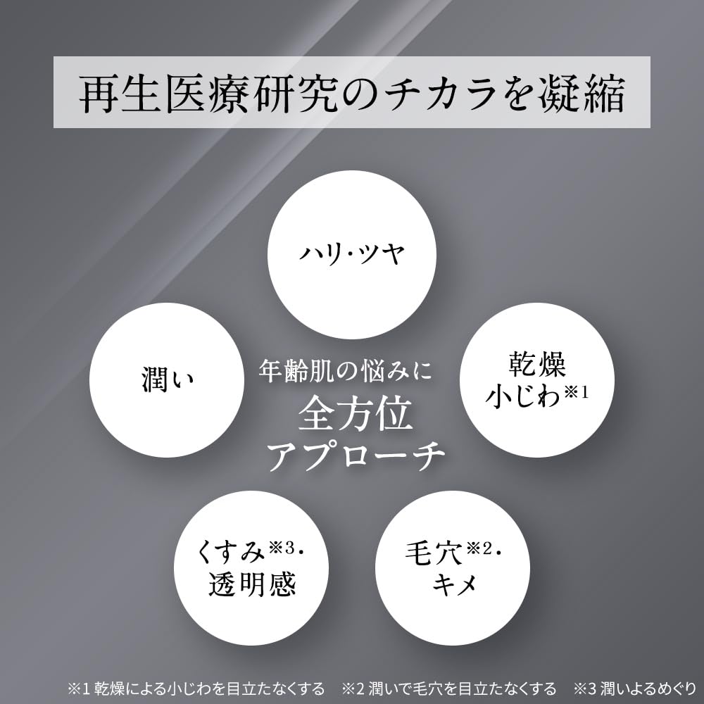 Eternal Eternum Facial Mask: 5 Sheets with Hyaluronic Acid & Ceramide Care