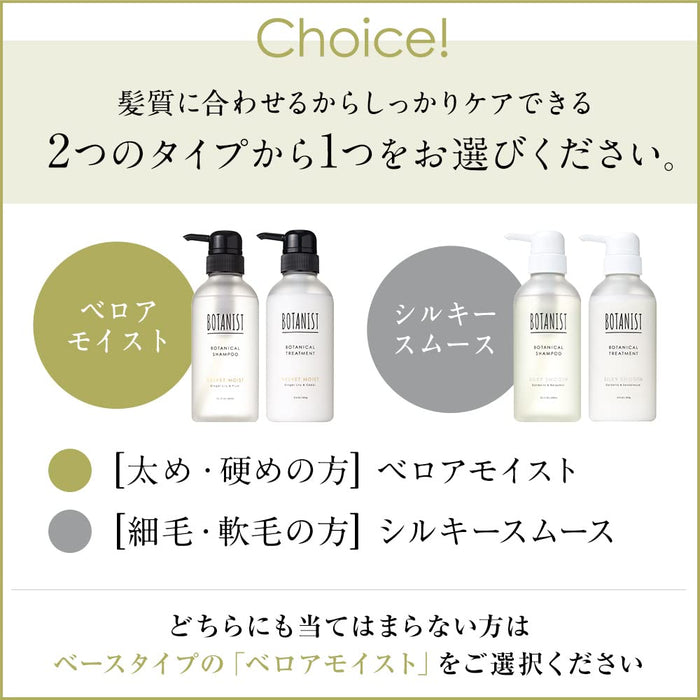 Botanist Treatment 絲滑優質護髮素