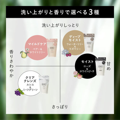 Botanist Mild Care Body Soap Refill 425Ml Gentle Cleansing Formula