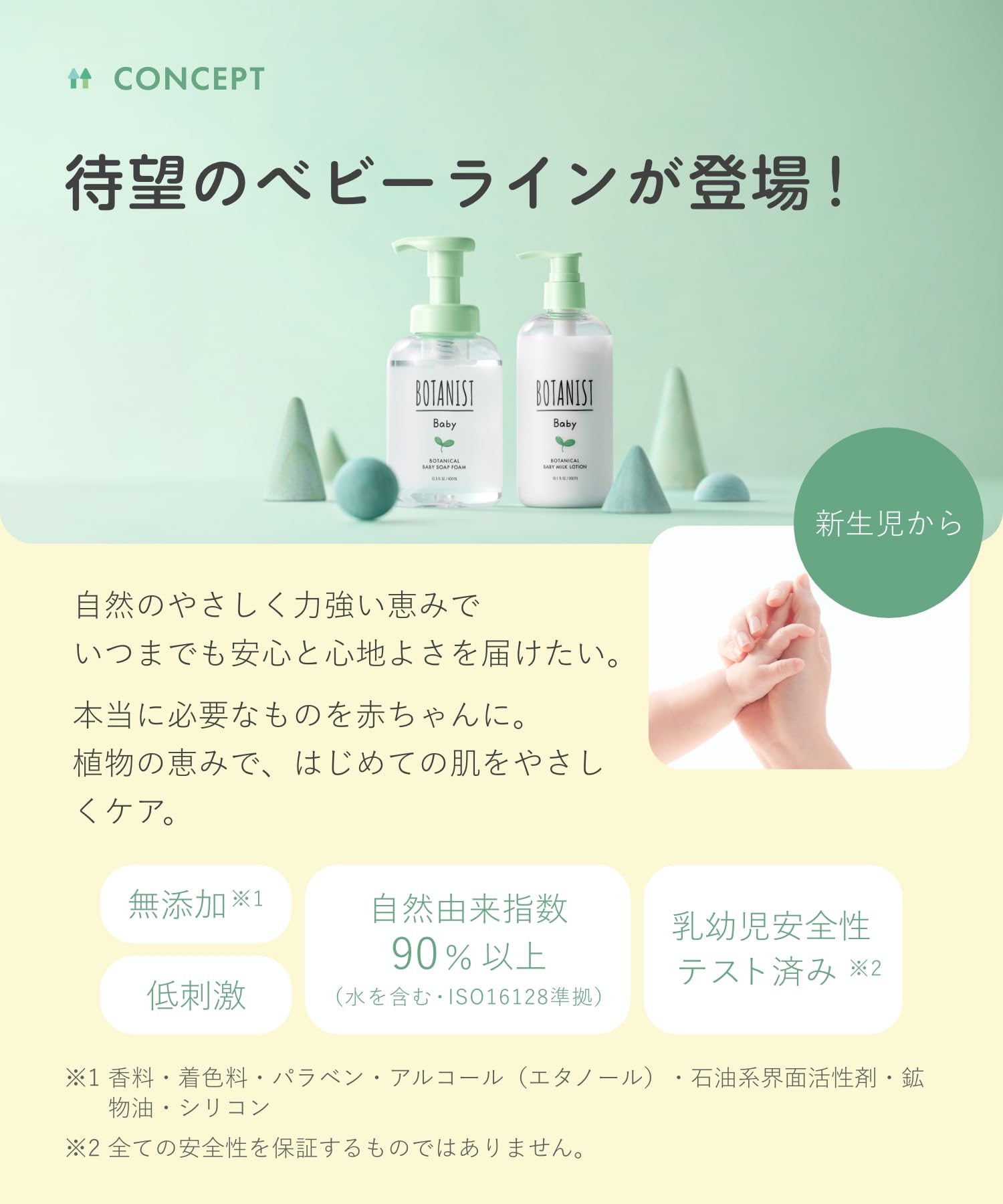 Botanist Botanical Baby Milk Lotion for Sensitive Skin Moisturizing Formula