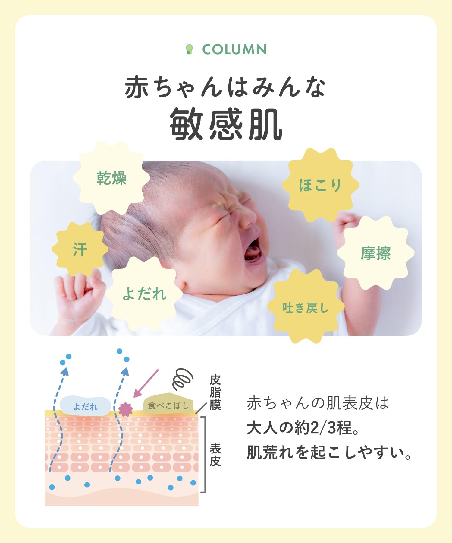 Botanist Baby Soap Foam Refill Gentle Botanical Cleanser