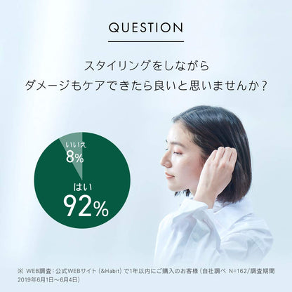 Botanist Botanical Styling Cream for Natural Flow