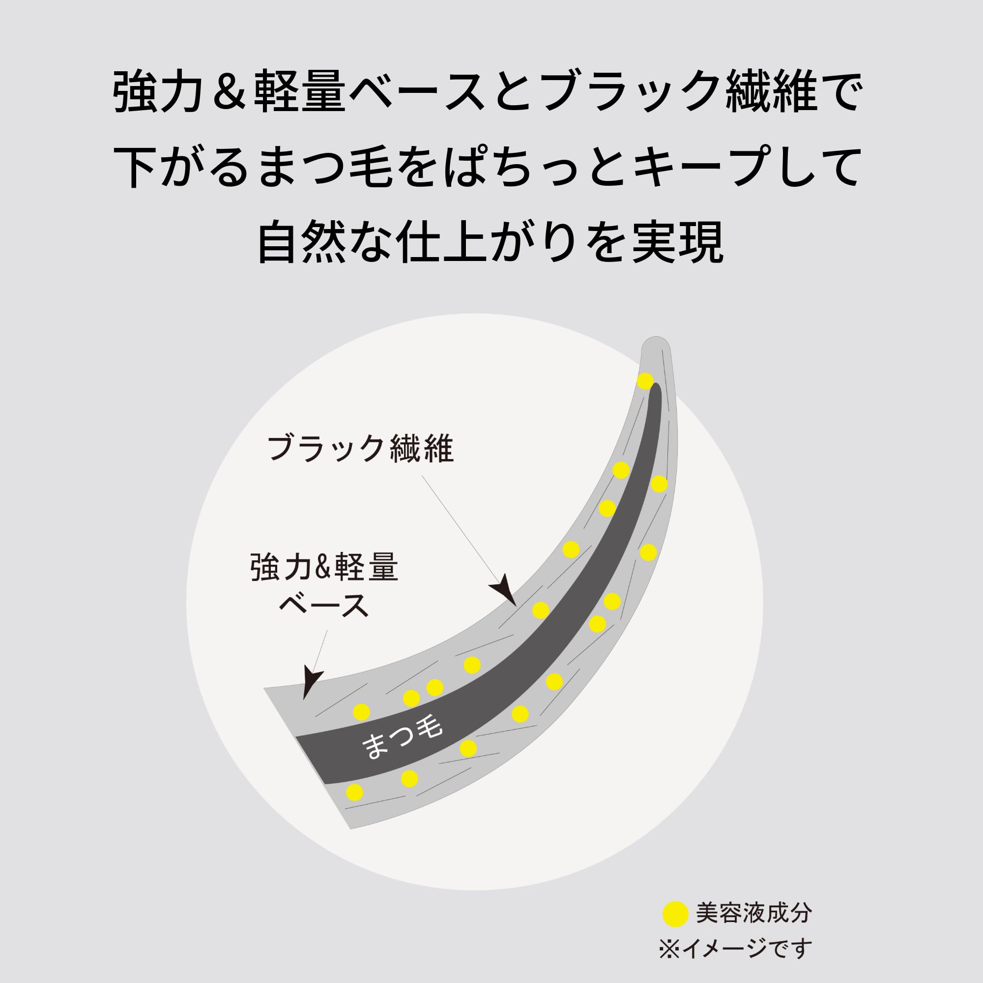 Emotion Ettusais Eye Edition Waterproof Mascara Base 6G X 2 with Hair Clip