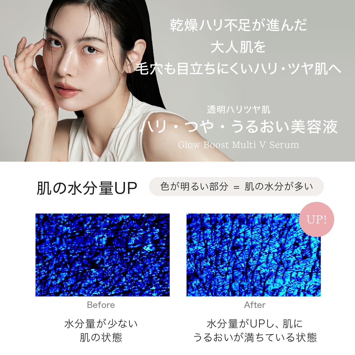 Byur Beauty Serum with Retinol & Vitamin C - Anti-Aging Hydration for Mature Skin