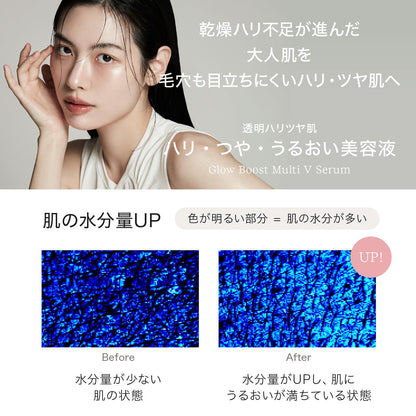 Byur Beauty Serum with Retinol & Vitamin C - Anti-Aging Hydration for Mature Skin