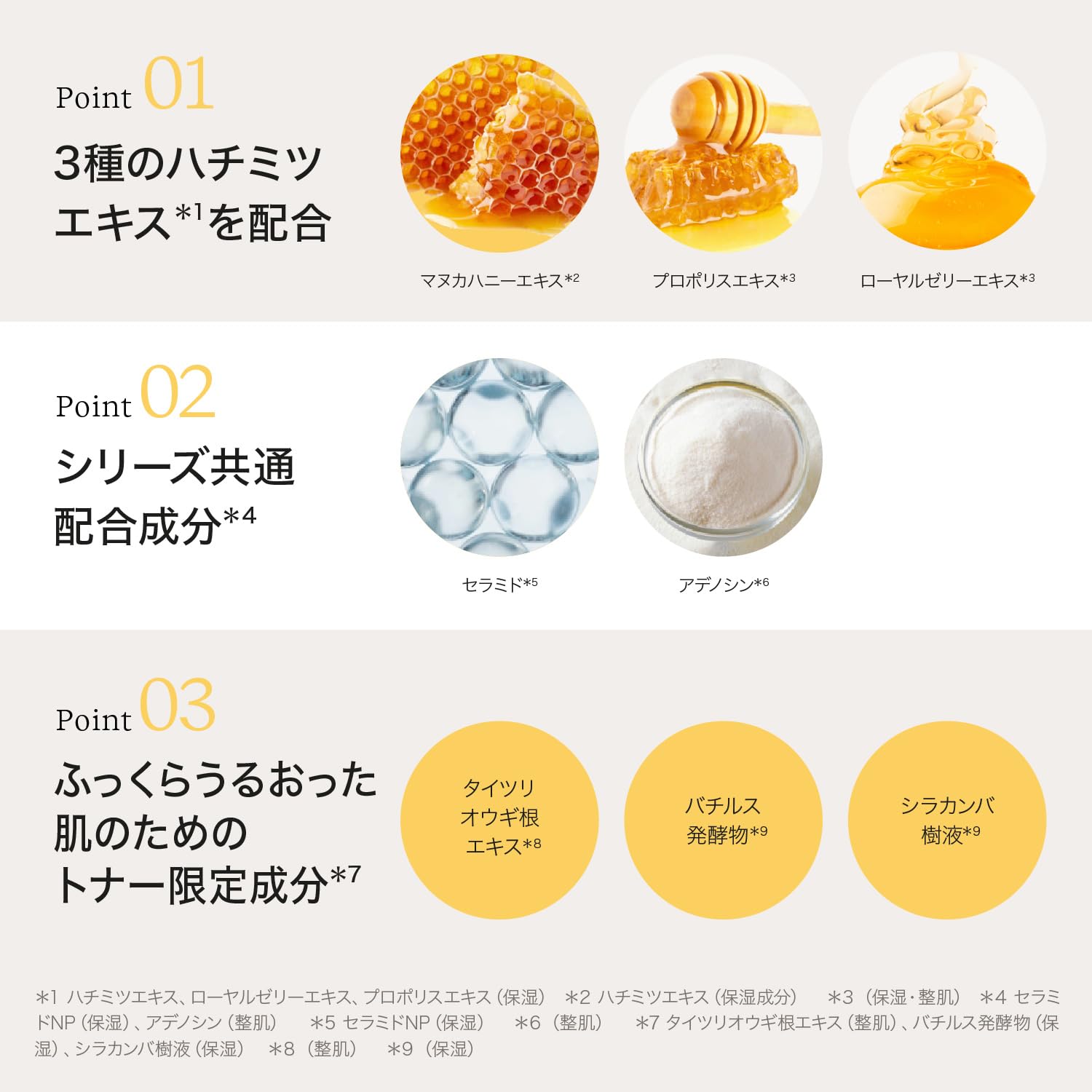 Byur Lotion Toner with Honey Extract for Dry Skin and Anti-Aging Care