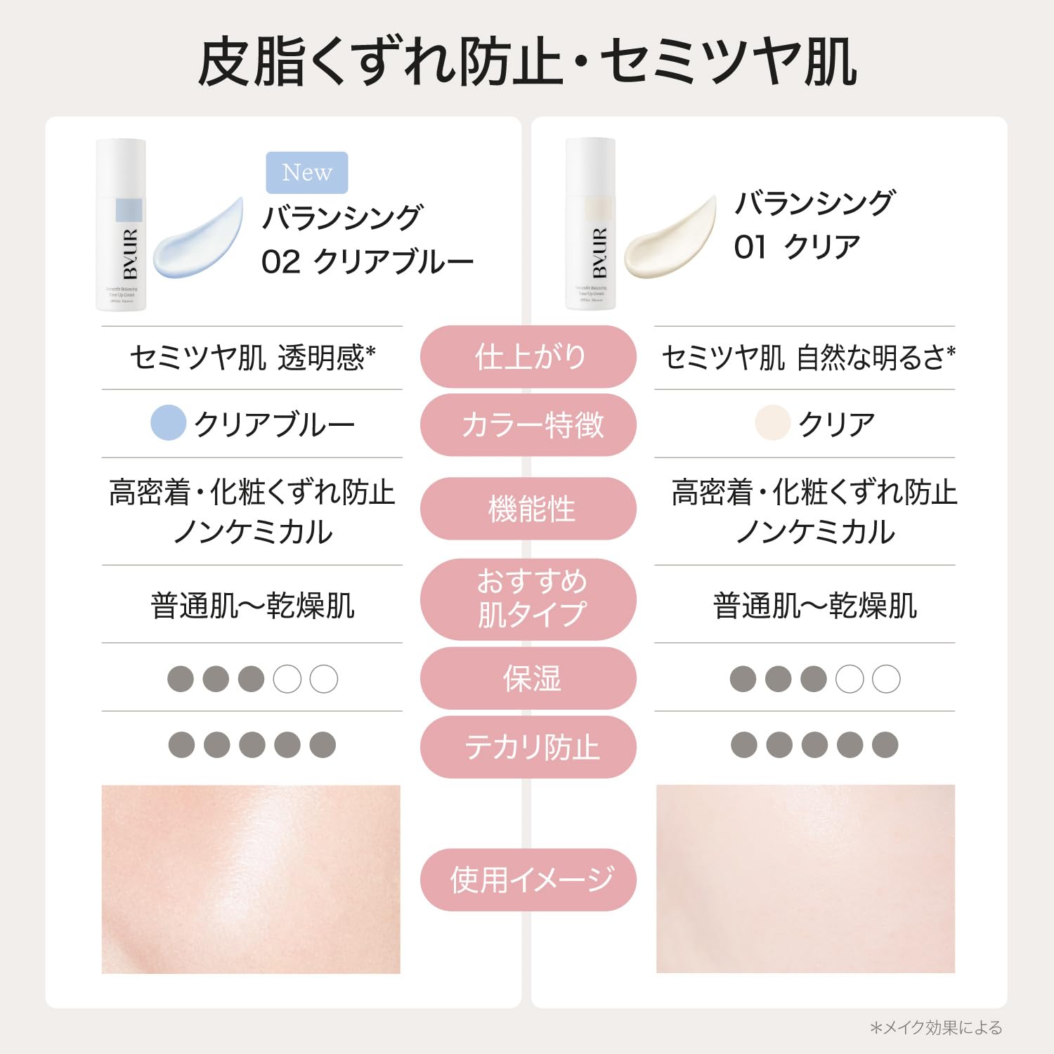 Byur Tone-Up Makeup Primer SPF50 PA++++ for Combination Skin 30ml