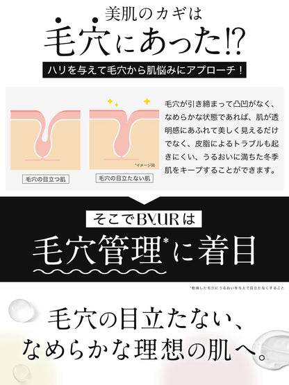 Byur Vitagiving Toner Pads for Moisturizing and Pore Care