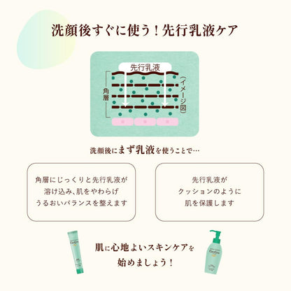 Carecera High Moisture Emulsion 130ml for Dry Sensitive Skin with Ceramides