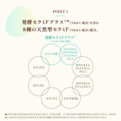 Carecera High Moisture Emulsion 130ml for Dry Sensitive Skin with Ceramides