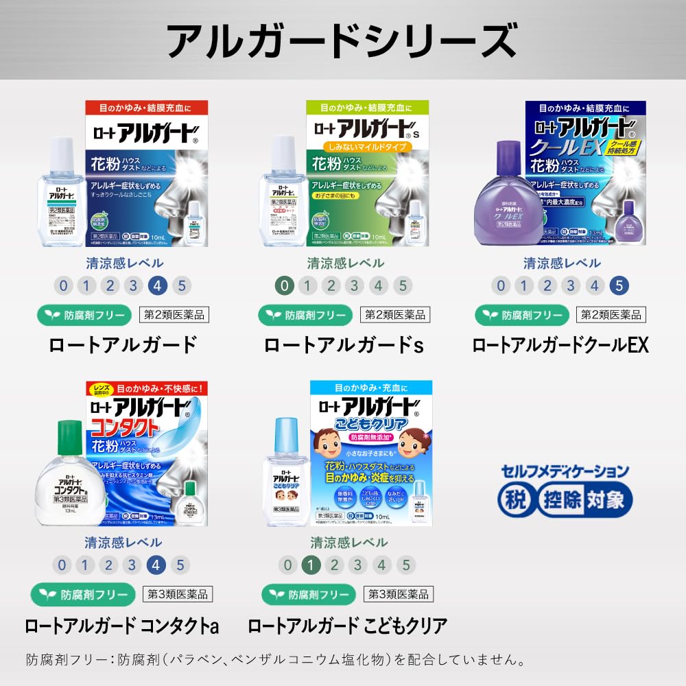 Rohto Pharmaceutical Alguard 10mL Allergy Relief Eye Drops - [Class 2 OTC Drug]