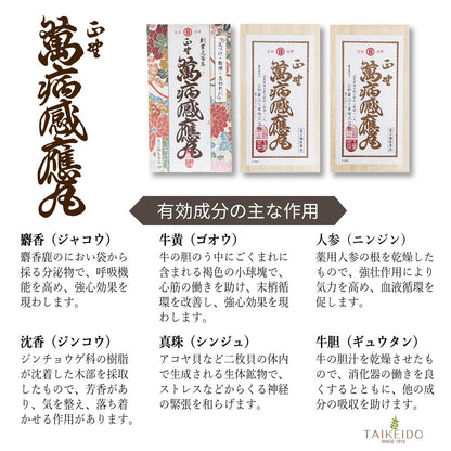 Hino Pharmaceutical Masano Wanji Induction Pills 28 Pieces [Class 2 OTC Drug]