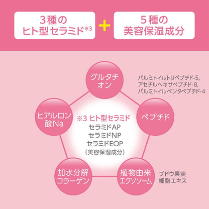 Cezanne Dense Hydro Mask 7 Sheets 130Ml Ultra Moisturizing Sheet Mask