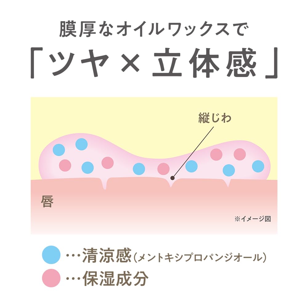 Cezanne Treatment Lip Balm 1.7G: Highly Moisturizing Plumper for Fuller Lips