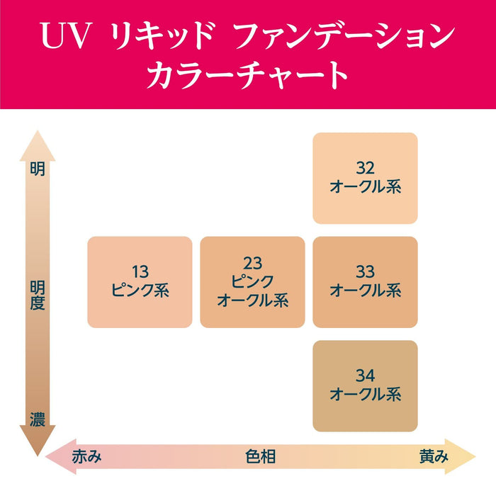 Chifure UV 粉底液 34 赭石色 30ml 无香型