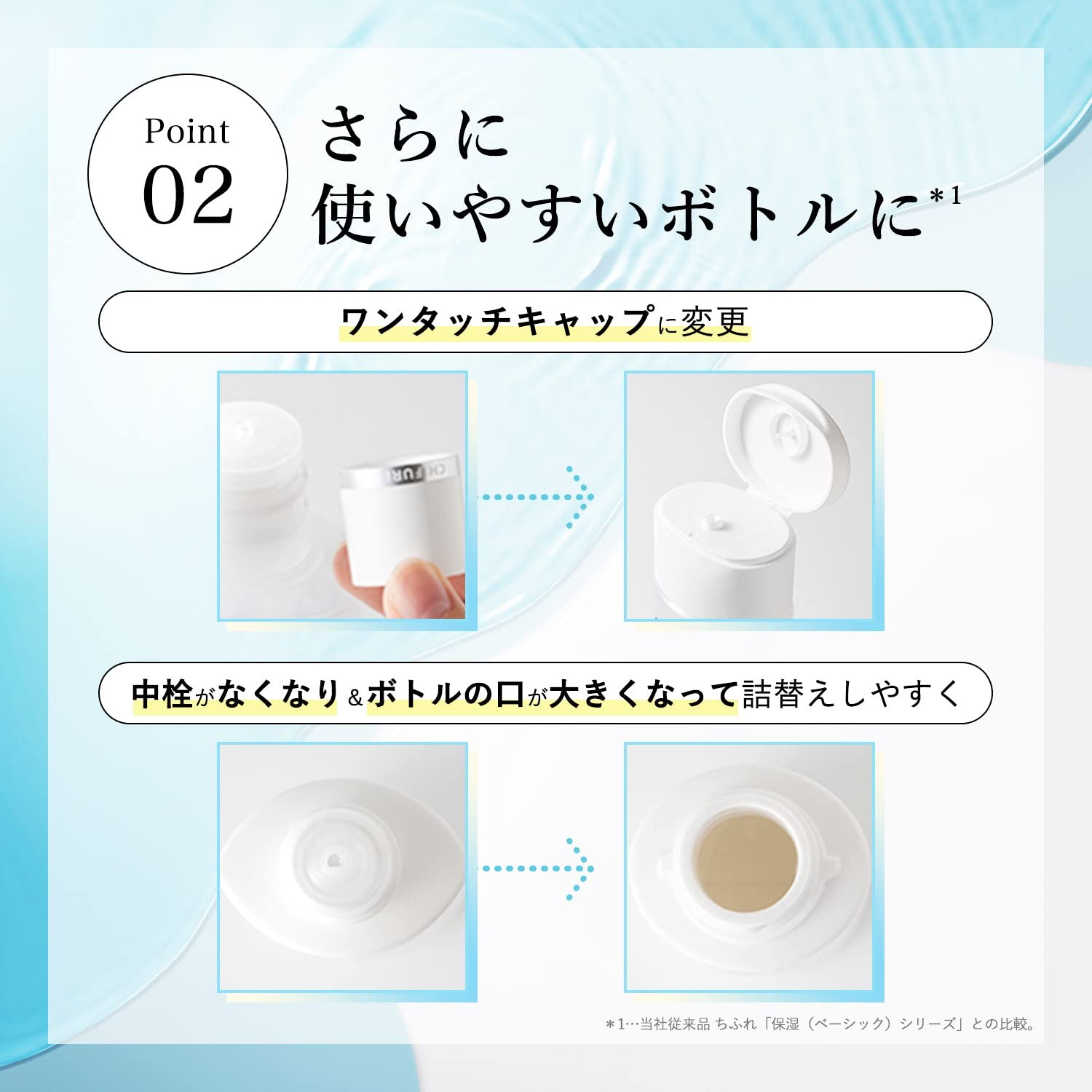 Chifure Moisturizing Lotion Refill Refreshing Type – Hydrating Skin Care