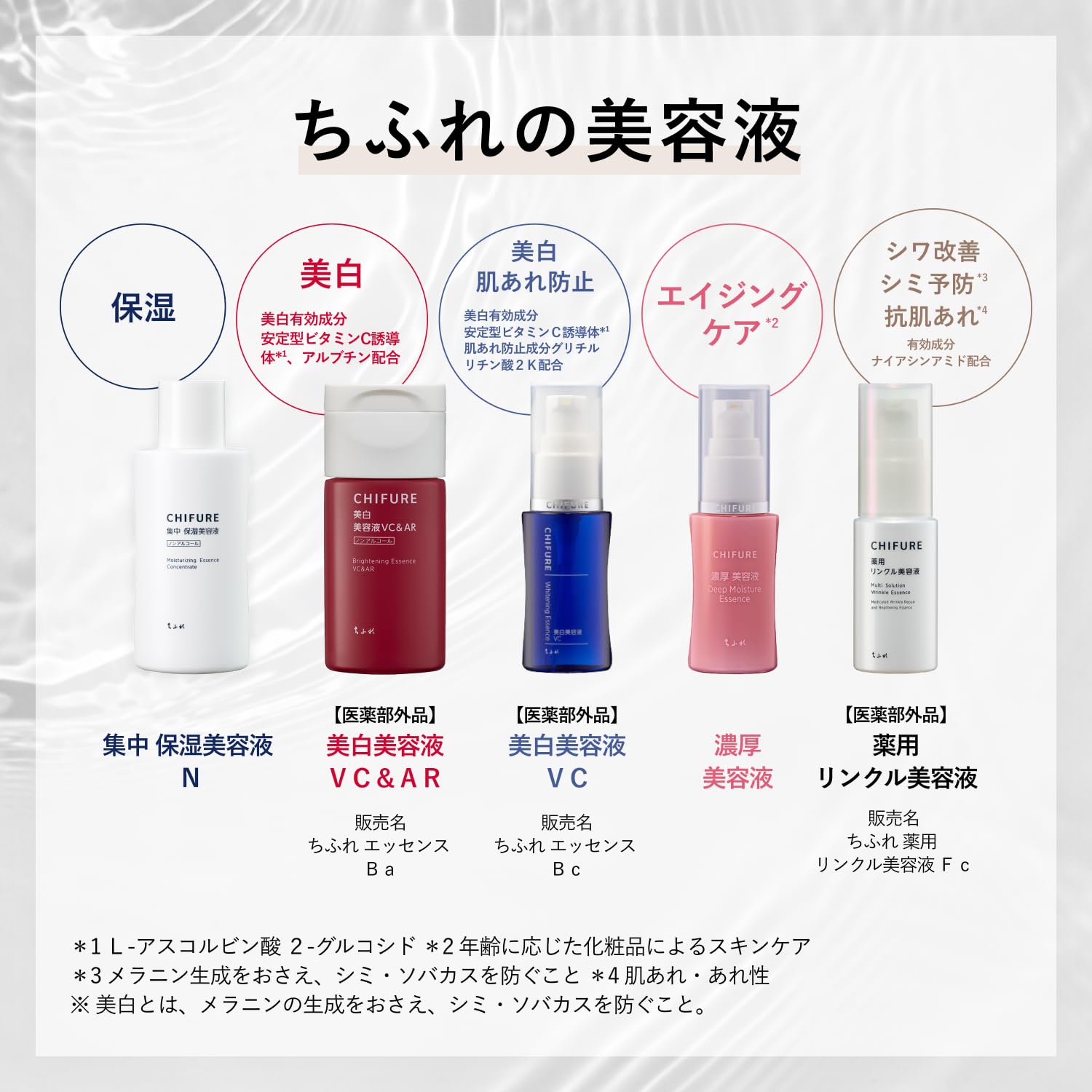 Chifure Rich Essence Body Lotion for Aging Care