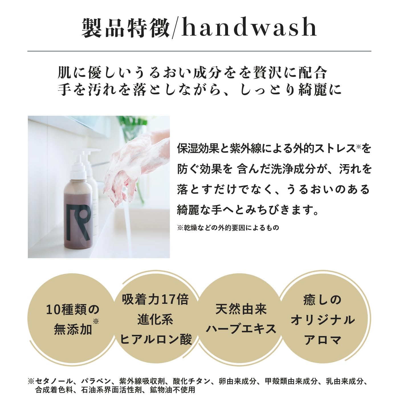 Chrono Charme Hand Wash 300ml | Premium Gentle Cleanser