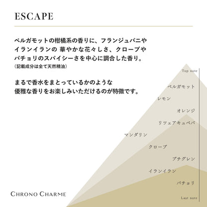 Chrono Charme Reno Hair Treatment 300ml - Nourishing and Repairing Formula