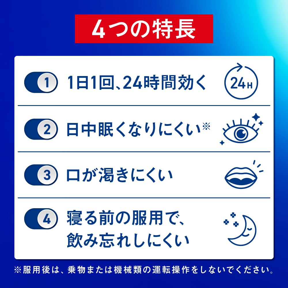 Alegion Alesion 20 Tablets [Class 2 OTC Drug] – 48 Count