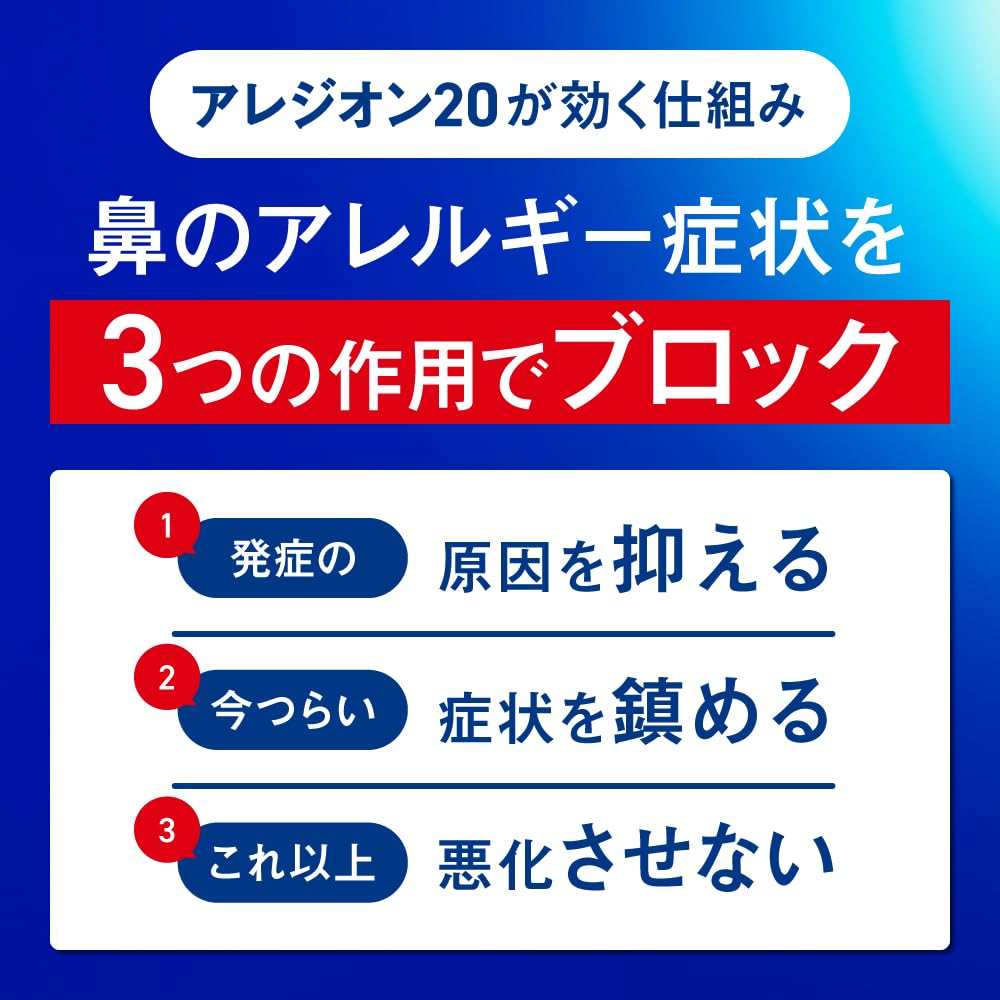 Alegion Alesion 20 Tablets [Class 2 OTC Drug] – 48 Count