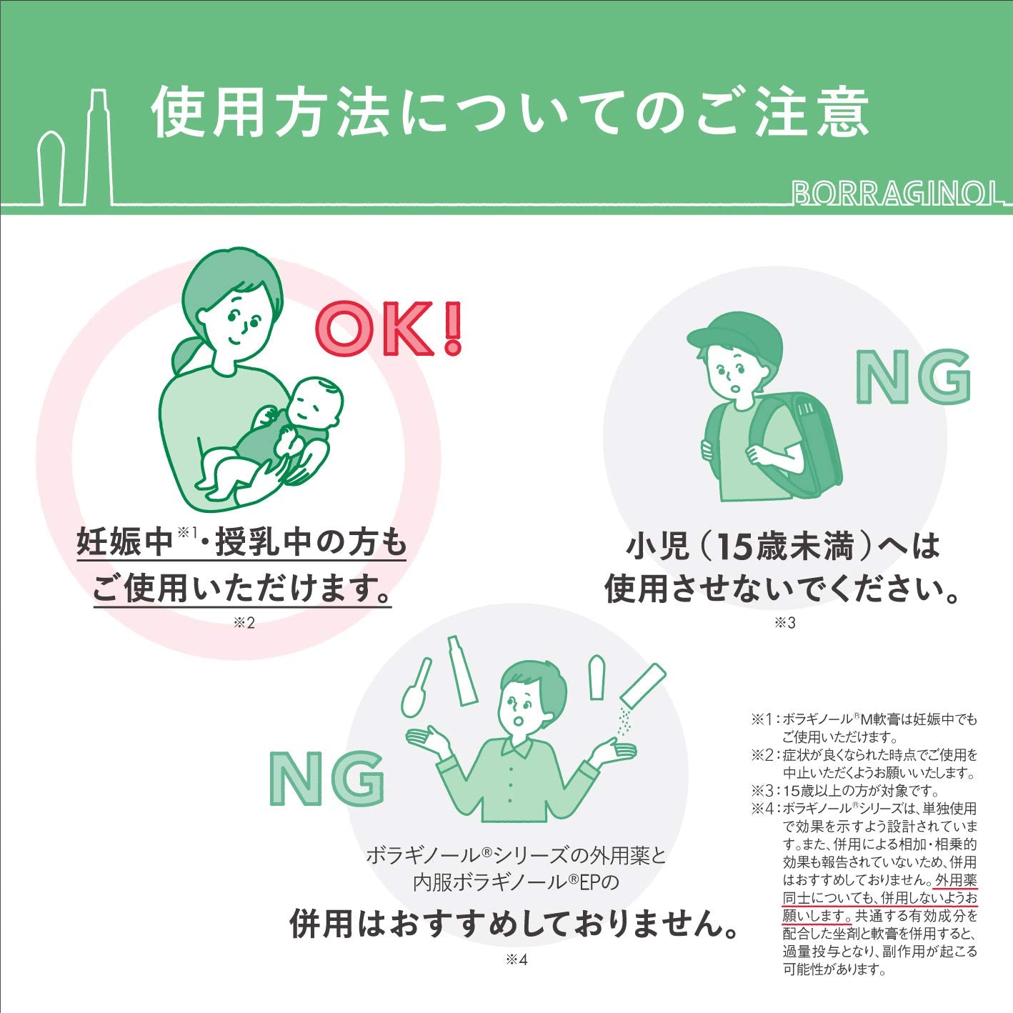 Boraginol M Ointment 20G [Class 2 OTC Drug] | Effective Hemorrhoid Relief