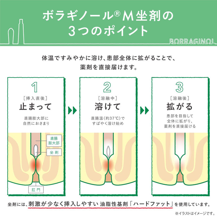 Boraginol M Suppositories 10 Pieces - [Class 2 OTC Drug] for Hemorrhoid Relief