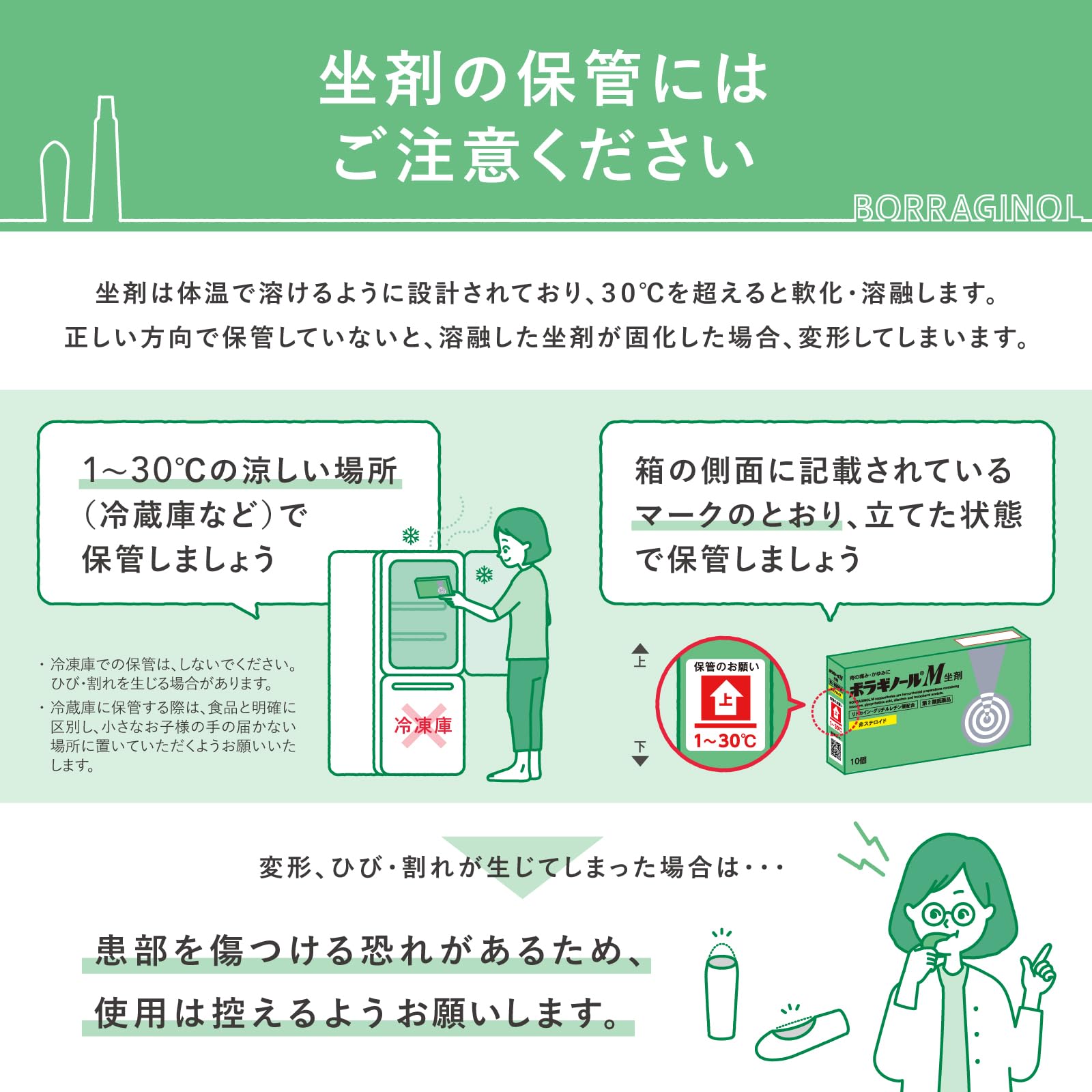 Boraginol M Suppositories 10 Pieces - [Class 2 OTC Drug] for Hemorrhoid Relief