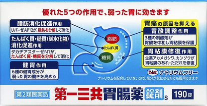 Daiichi Sankyo Gastrointestinal Medicine Tablets S - 190 Count [Class 2 OTC Drug]