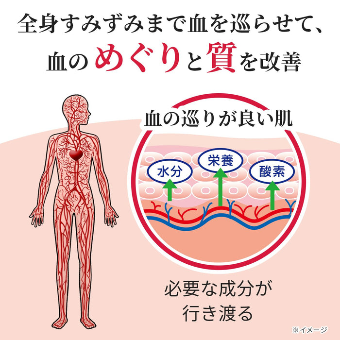 Mother Of Life Megrivi A 168 片缓解偏头痛 - [2 类非处方药]