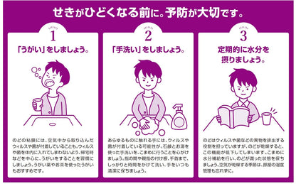 Shionogi Healthcare Mejicon Pro Cough Suppressant Tablets 20 Count [Class 2 OTC Drug]