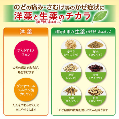 Pablon Pabron 50 mg 48 Tablets - Effective Class 2 Medicine