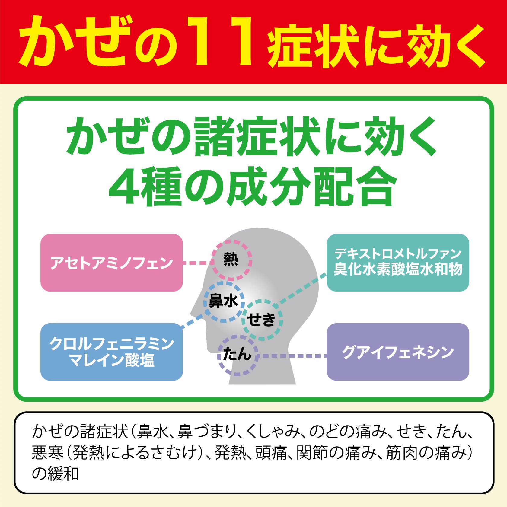 Stona Family 70 Tablets - Effective [Class 2 OTC Drug] for Family Use