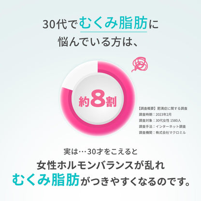 Bisrat Aclear Ex 280 Tablets - Effective [Class 2 OTC Drug] for Clear Skin