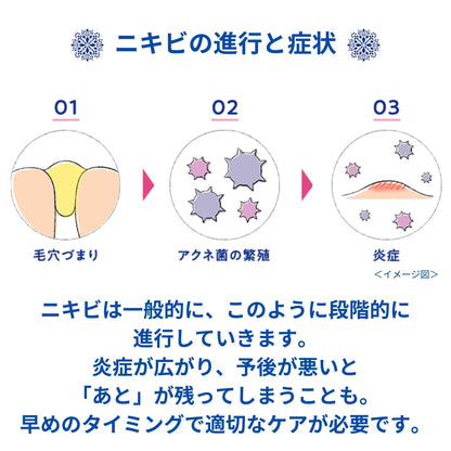Makiron Acnege Medical Cream 28G - Effective OTC Acne Solution