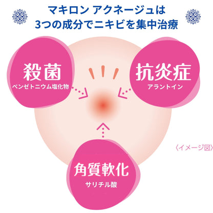 Makiron Acnege Medical Lotion 100Ml - Effective Class 2 OTC Acne Treatment