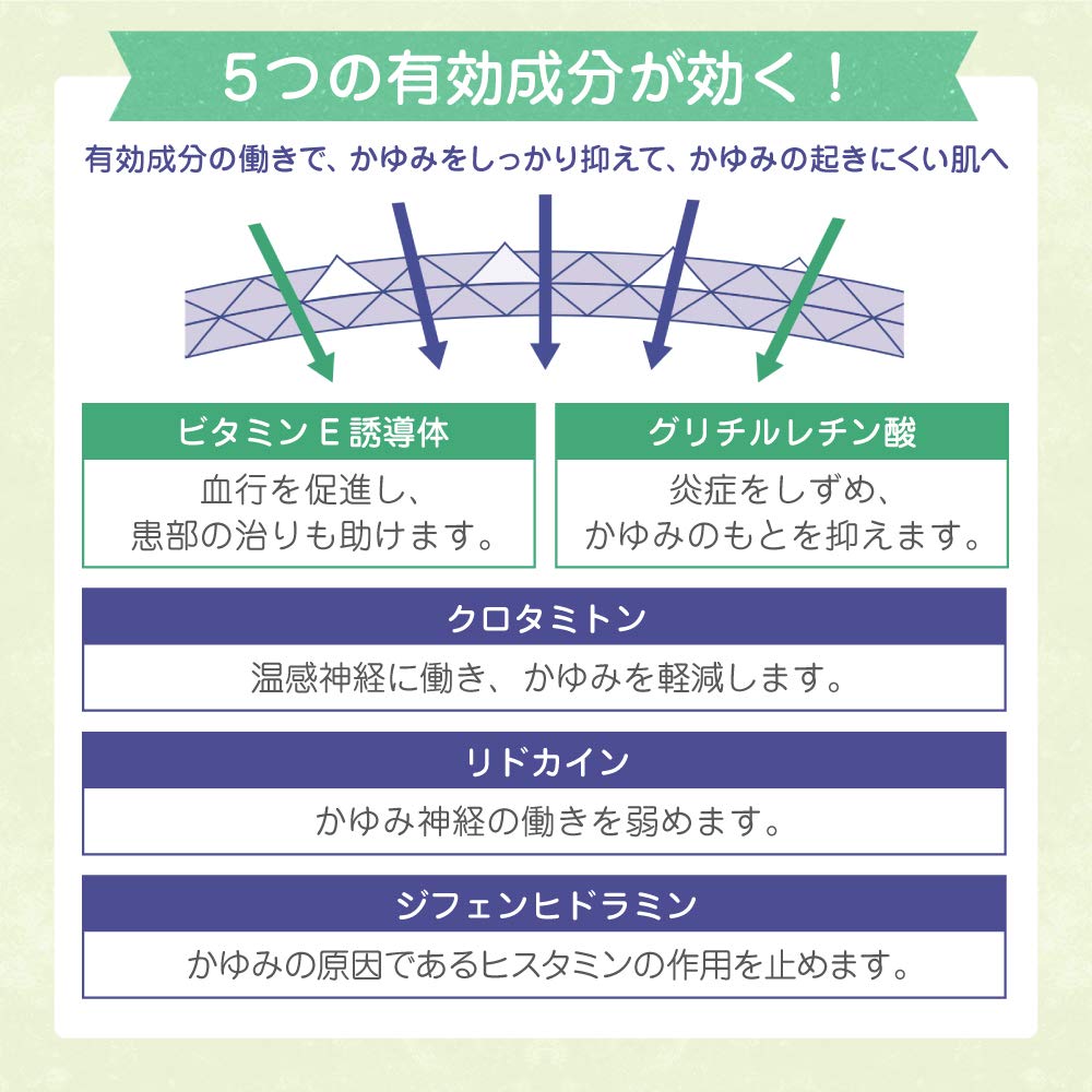 Rohto Pharmaceutical Mentholatum Ad Botanical 90G [Class 2 OTC Drug]
