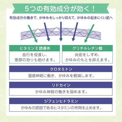 Rohto Pharmaceutical Mentholatum Ad Botanical 90G [Class 2 OTC Drug]