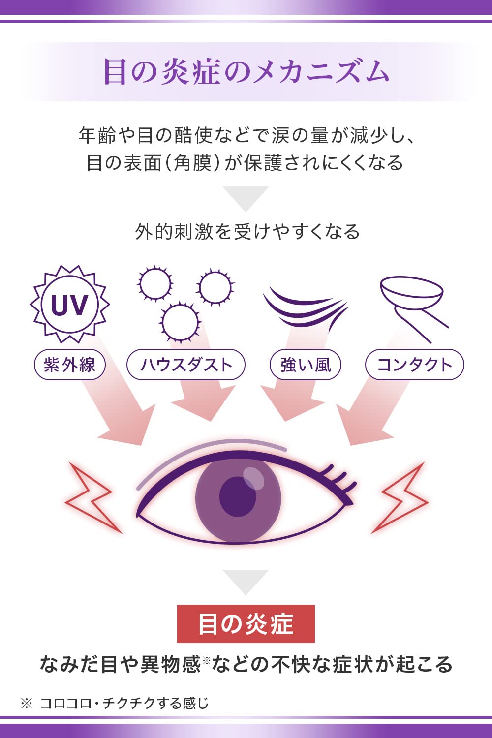 Alinamin Mytear Aitect Ex 15Ml [Class 2 OTC Drug] for Eye Relief