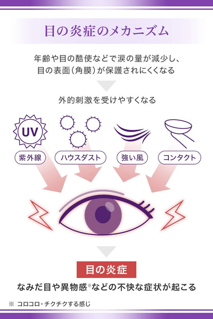 Alinamin Mytear Aitect Ex 15Ml [Class 2 OTC Drug] for Eye Relief