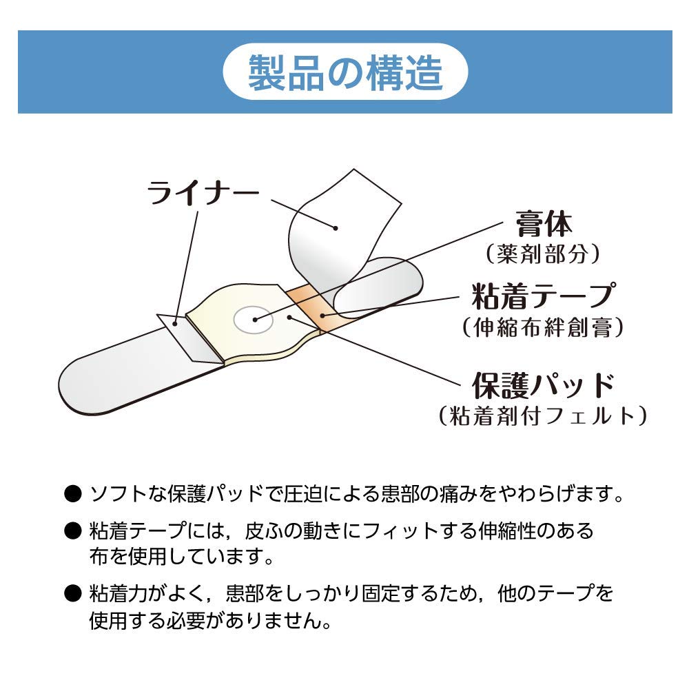 Yutoku Pharmaceutical Industry New Cut Cone Large Size 12 Pieces [Class 2 OTC Drug]
