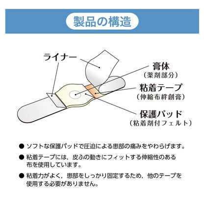 Yutoku Pharmaceutical Industry New Cut Cone Large Size 12 Pieces [Class 2 OTC Drug]