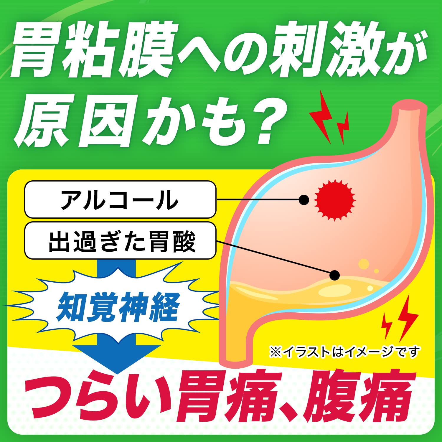 Sakuron Q 6 Tablets: [Class 2 OTC Drug] for Symptom Relief